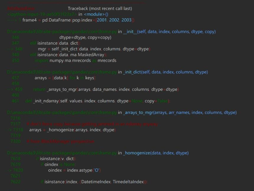 List object has no attribute split