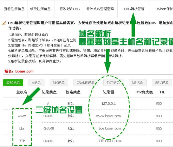 一级域名怎么解析