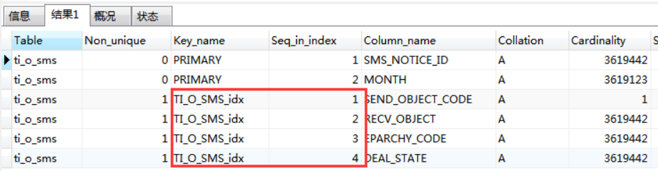 mysql如何清除索引数据库