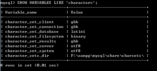 mysql表中文亂碼的解決方法