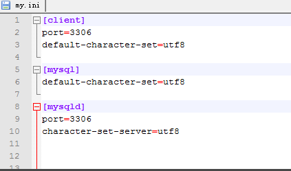 mysql表中文亂碼的解決方法