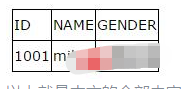 HTML表格邊框的設(shè)置方法