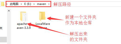 使用IntelliJ IDEA 配置Maven（入门）