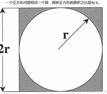 使用python實(shí)現(xiàn)計(jì)算圓周率π的方法