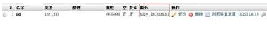 phpmyadmin添加自增的方法