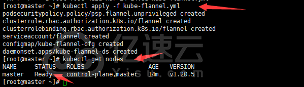 K8s（Kubernetes）簡介及安裝部署