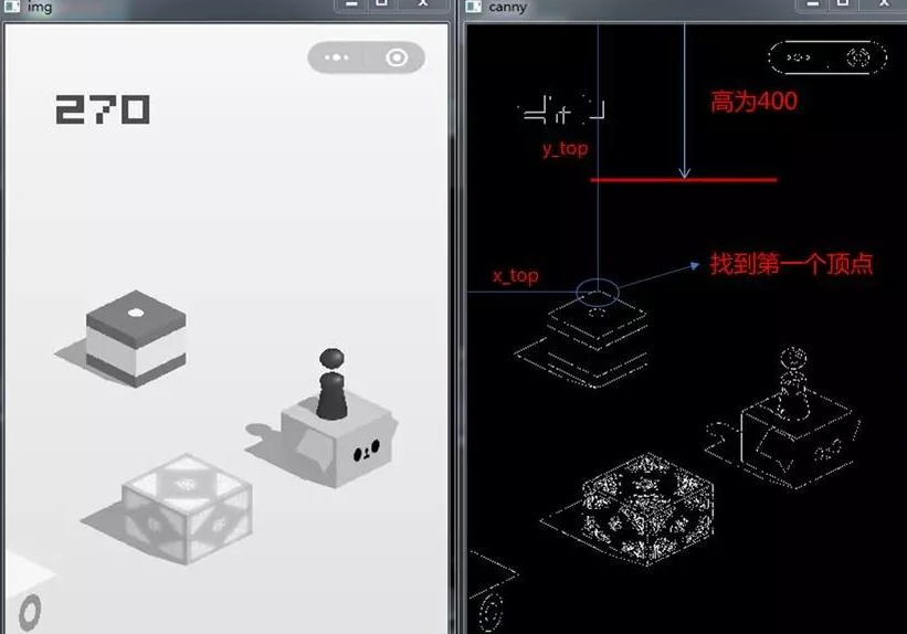 OpenCV中邊緣檢測的示例分析