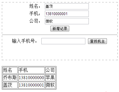 HTML5本地存儲(chǔ)中Web Storage怎么用