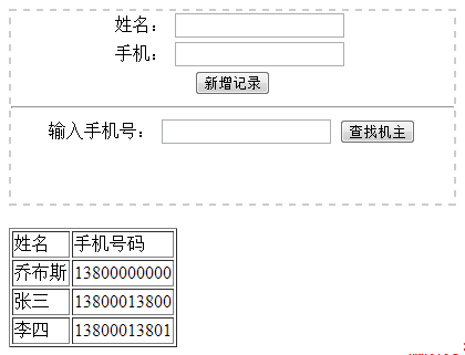 HTML5本地存儲(chǔ)中Web Storage怎么用