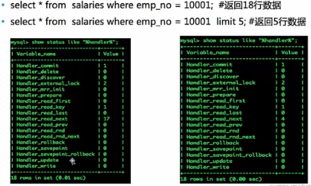 SQL开发规范中的有哪些误区