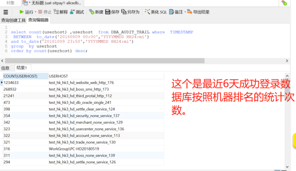 數據庫connetion reset  ora 3136錯誤分析