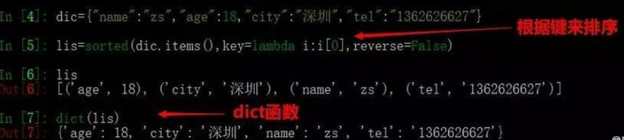 Python相关面试题有哪些