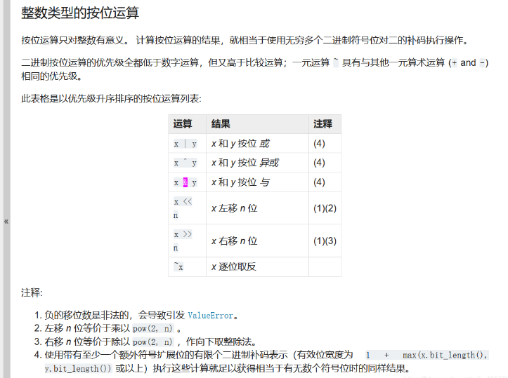 Python整数类型的按位运算有哪些