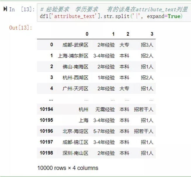 python如何爬取前程無憂招聘數(shù)據(jù)