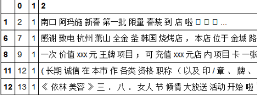 Python中怎么使用朴素贝叶斯进行垃圾短信识别