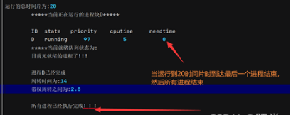 Java如何动态模拟操作系统进程调度算法