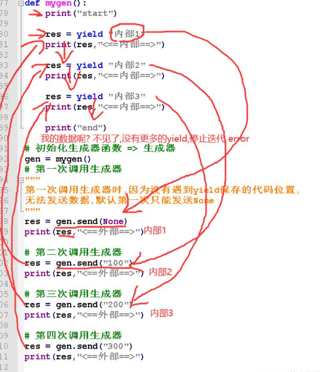 Python全栈推导式和生成器怎么实现