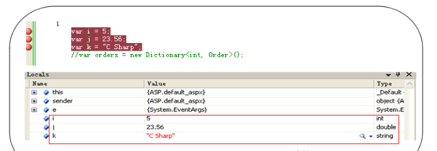 C#隐含类型局部变量是什么