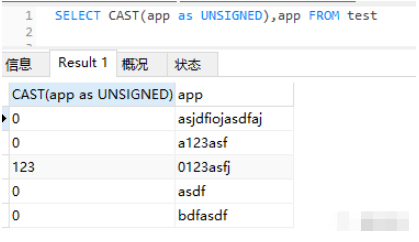 MYSQL的varchar与数值举例分析