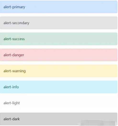 Bootstrap中警告框组件的使用方法是什么