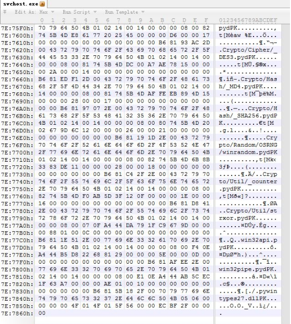 Python文件反編譯怎么實(shí)現(xiàn)