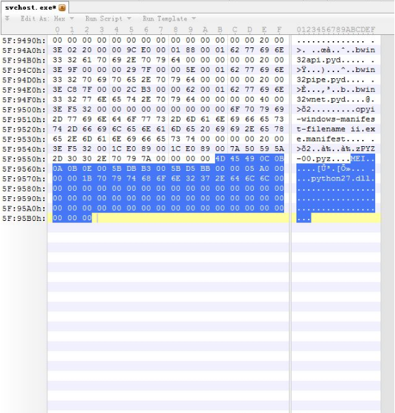 Python文件反编译怎么实现