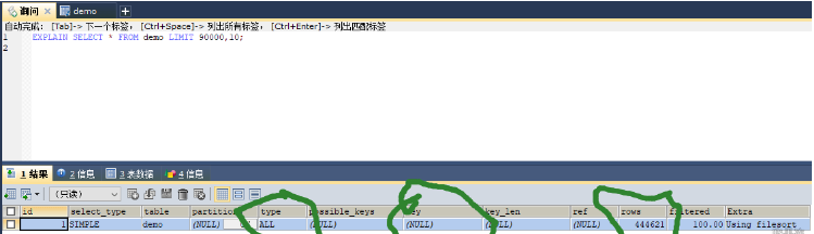 MySQL索引怎么實(shí)現(xiàn)分頁(yè)探索