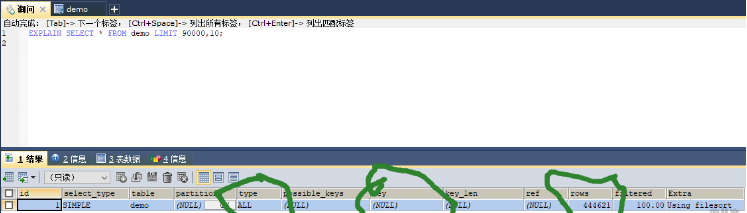 MySQL索引怎么實(shí)現(xiàn)分頁(yè)探索