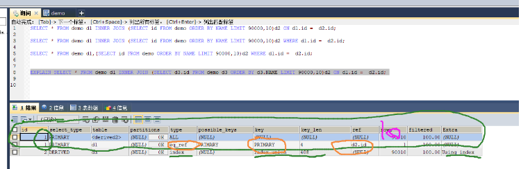 MySQL索引怎么實(shí)現(xiàn)分頁(yè)探索