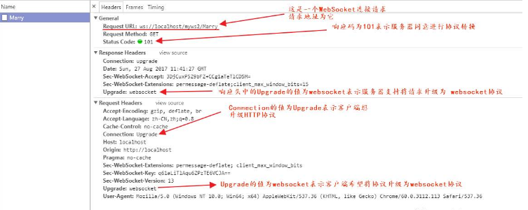 WebSocket有什么优点