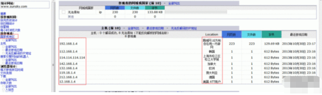 Nginx动态化举例分析