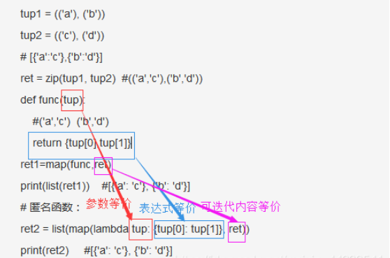 python匿名函数怎么创建