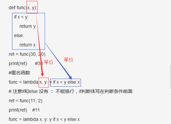 python匿名函数怎么创建