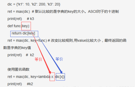 python匿名函数怎么创建