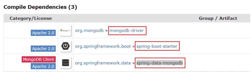 Spring Boot怎么排除自动加载数据源