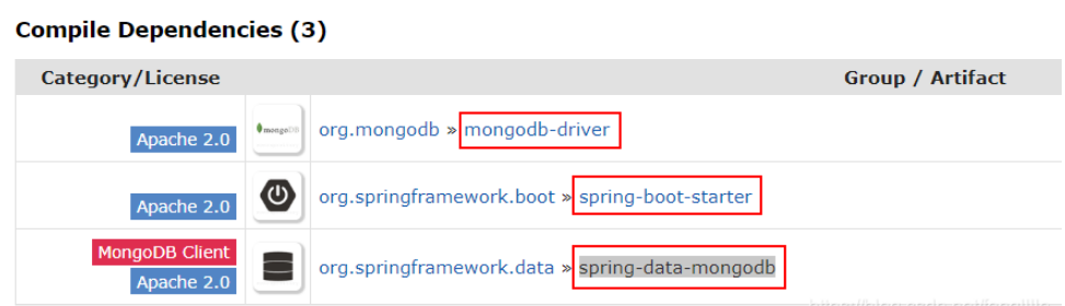 SpringBoot怎么排除自动加载数据源