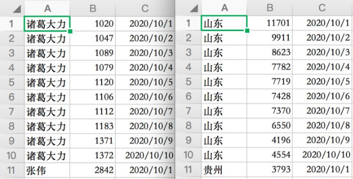 Python如何实现获取动态图表