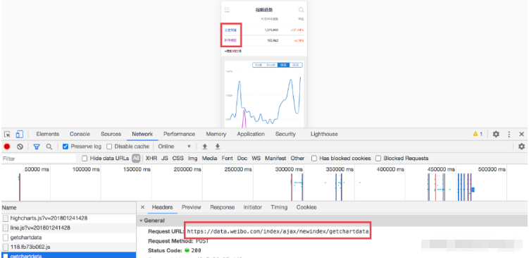 Python如何实现获取动态图表