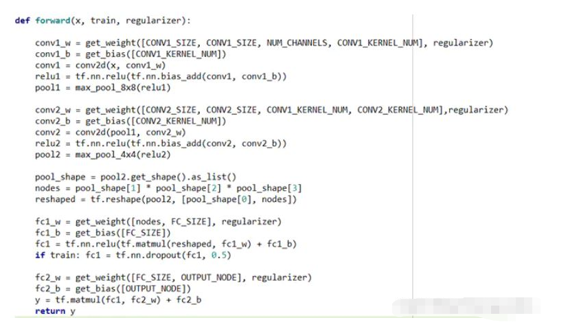 Python機器視覺怎么實現基于OpenCV的手勢檢測