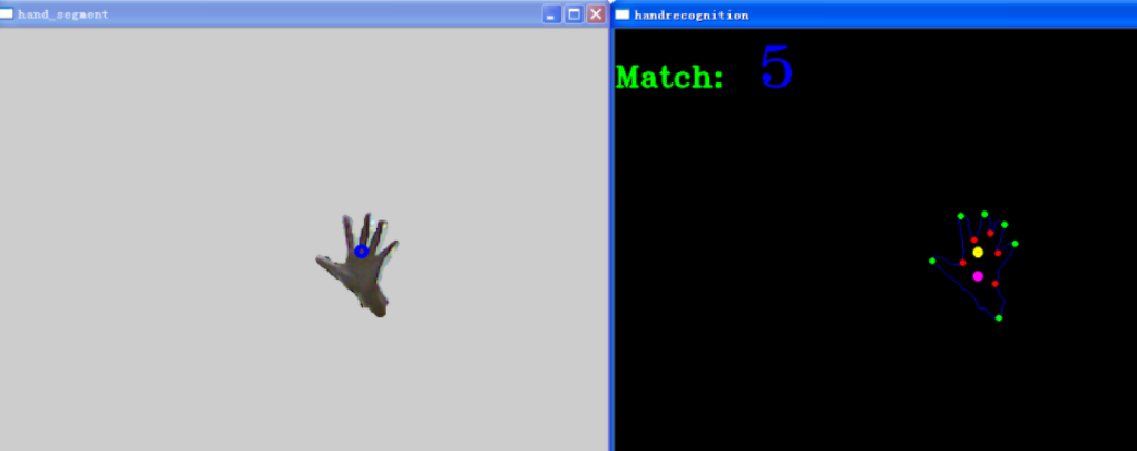 Python机器视觉怎么实现基于OpenCV的手势检测