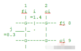 javascript怎么计算简单的数据差值