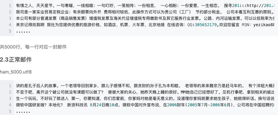 基于CNN的中文文本分类算法是怎样的