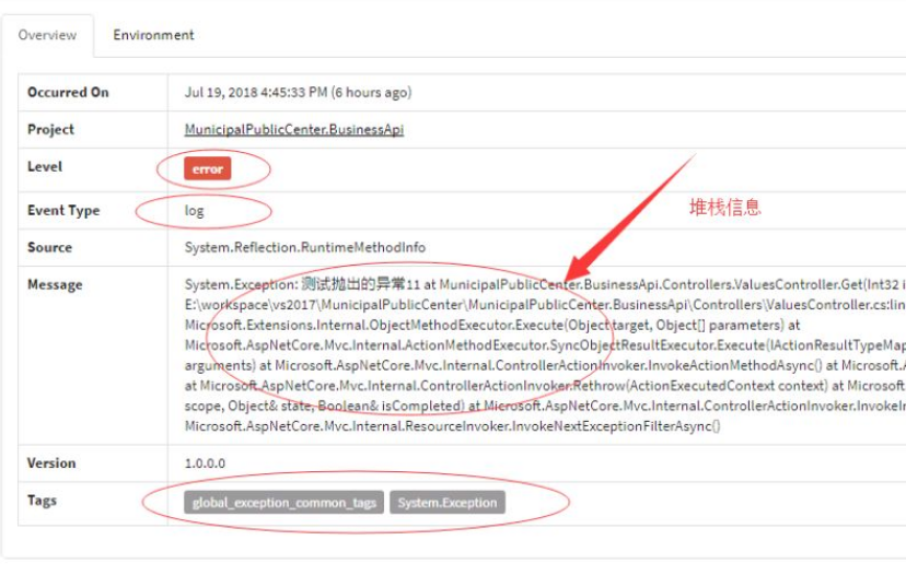 如何分析.Net Core集成Exceptionless分布式日志功能以及全局异常过滤