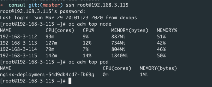 openshift11啟用hpa與監(jiān)控指標實例分析