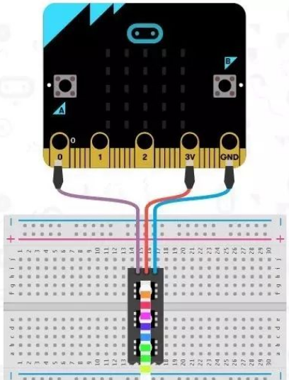 如何用newbit控制neopixel