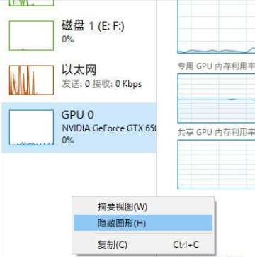 Windows 10任務(wù)管理器的小技巧有什么呢