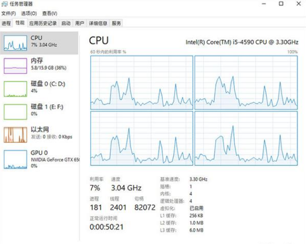 Windows 10任務(wù)管理器的小技巧有什么呢