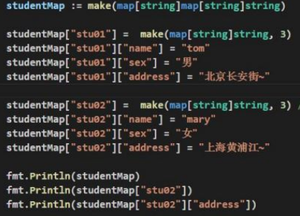 如何进行golang语言map全方位的分析