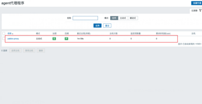 Zabbix Proxy的分布式部署是怎样的