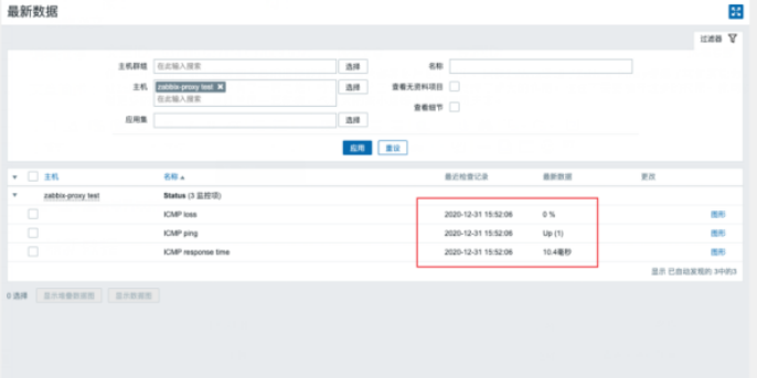 Zabbix Proxy的分布式部署是怎样的